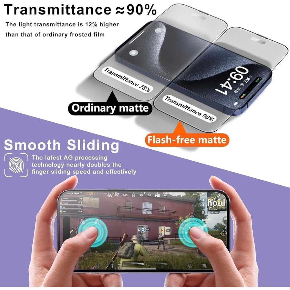 2-Pack Matte Screen Protector for iPhone 17 Pro Max (6.9") - Picture 2 of 6